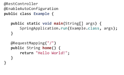 Top 20 REST and Spring MVC Interview Questions for Java Developers