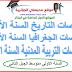 ملخصات ووضعيات ادماجية في الاجتماعيات للسنة الاولى 1 متوسط الجيل الثاني ملخصات ووضعيات ادماجية في الاجتماعيات للسنة الاولى 1 متوسط الجيل الثاني