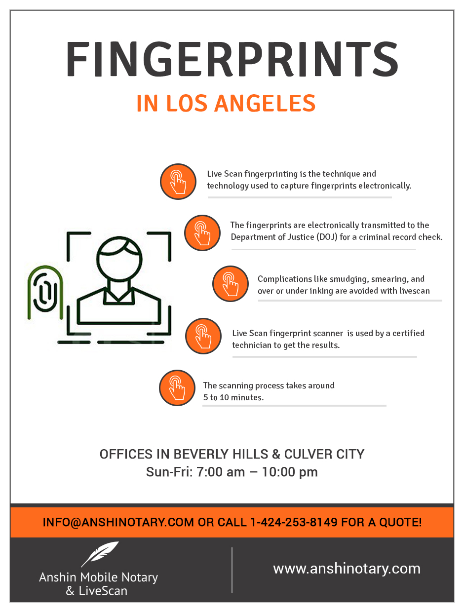 Anshin Mobile Notary & LiveScan Scanning Fingerprints For Job License