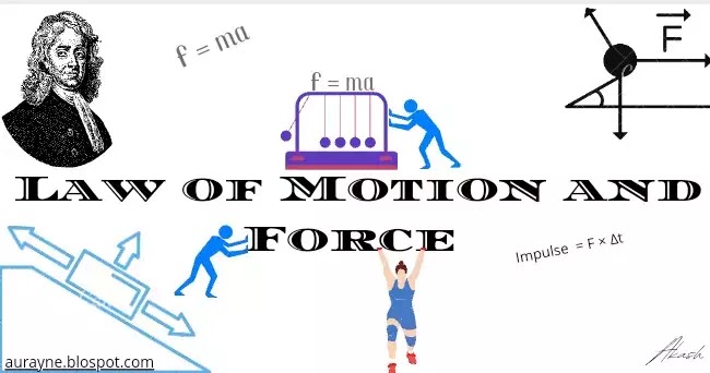 Law of Motion and Force
