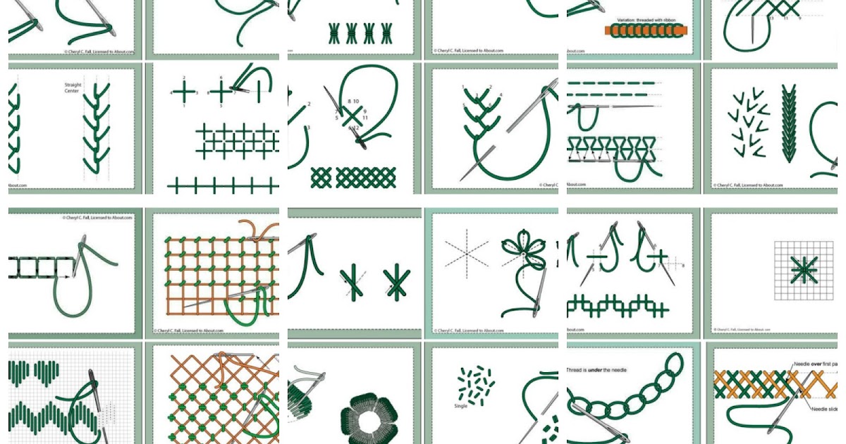 Ergahandmade jessecmault stitches  part 2