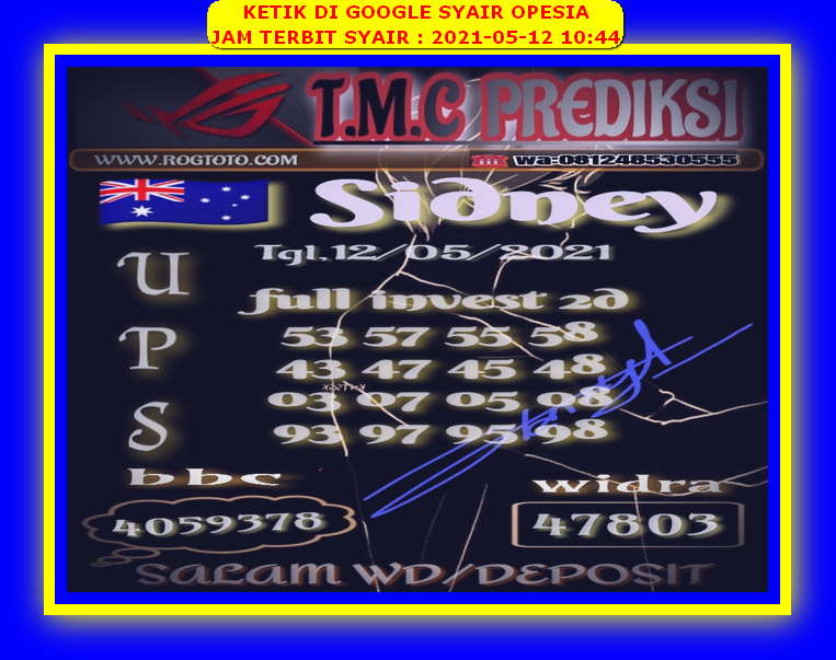 PREDIKSI SYDNEY COJEEL
