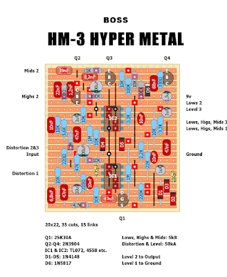 Dirtbox Layouts: Boss HM-3 Hyper Metal