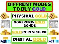  Different modes to buy GOLD 