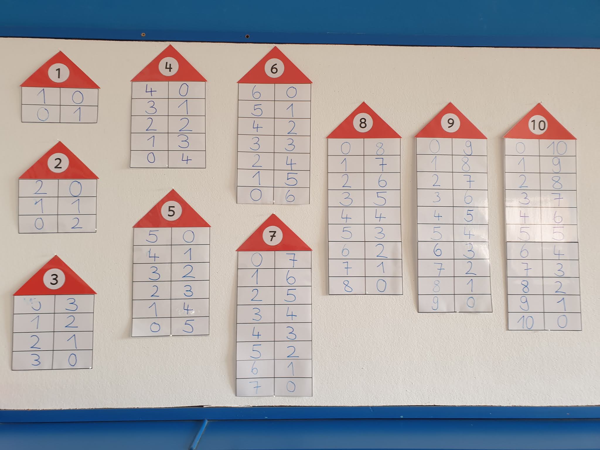 Grundschultante: Zahlenhäuser