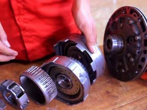 Contoh Soal Latihan Transmisi Otomatis Lengkap Dengan Jawabannya By Muridteladan Muridteladan