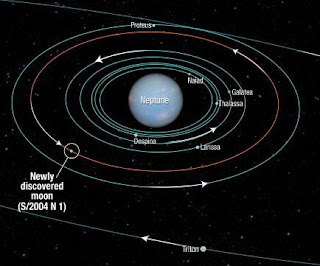 Astronomers discover 14th new moon of Neptune