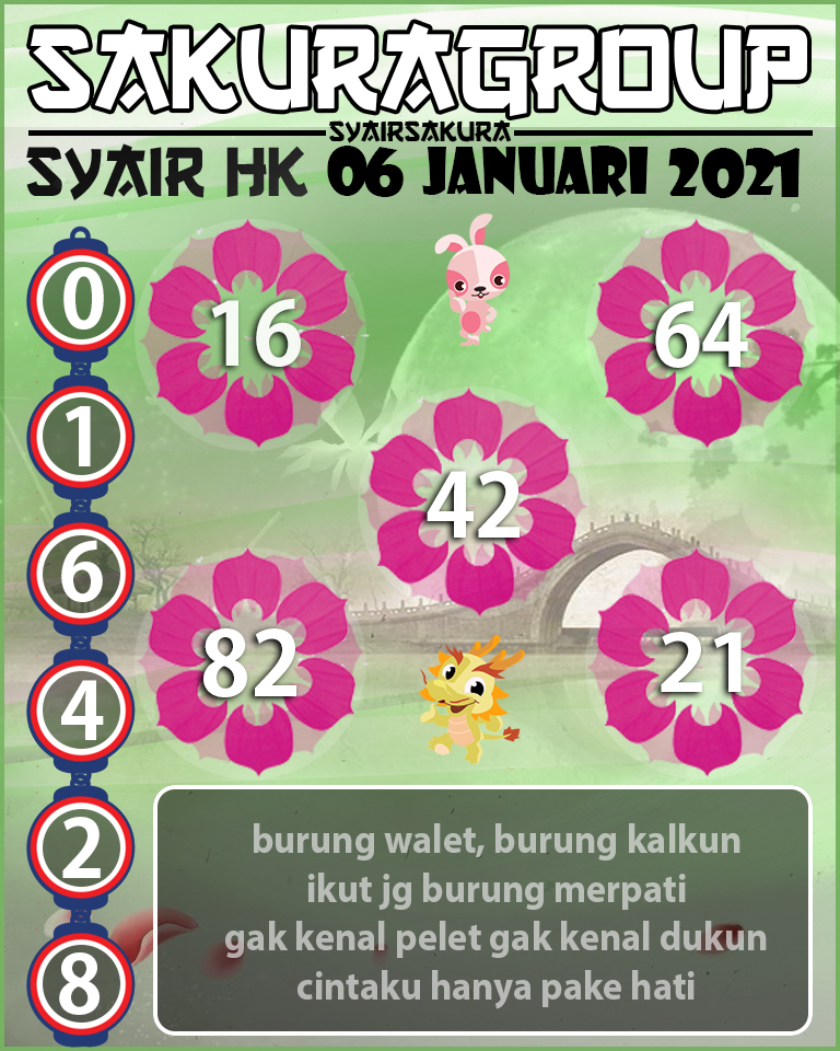 Syair Hk Malam Ini Jitu Rabu 06012021 Bocoran Togel