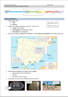 Mr. Camara: 4th GRADE, SOCIAL SCIENCE