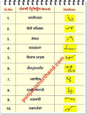 12-july-2020-punjabi-shorthand-outlines