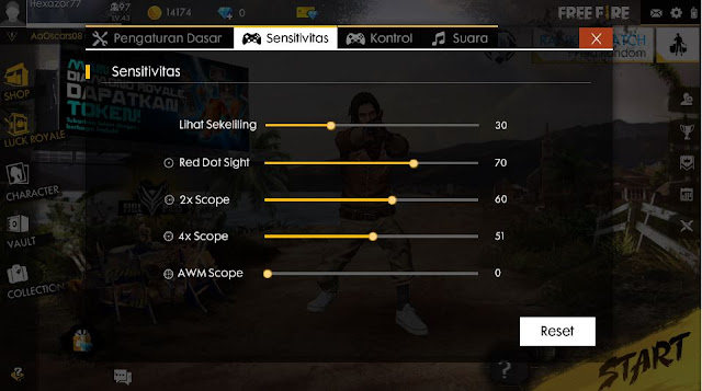 Tips Bermain Free Fire Pemula Jadi Pro Dengan Cepat Suko Game