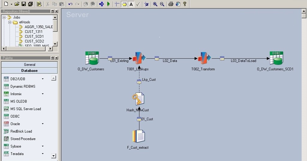 Datastage4u SCD Types and How Many ways to develope the SCD's