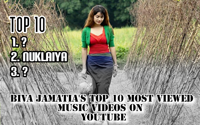 Biva Jamatia's Top 10 most viewed music videos on YouTube