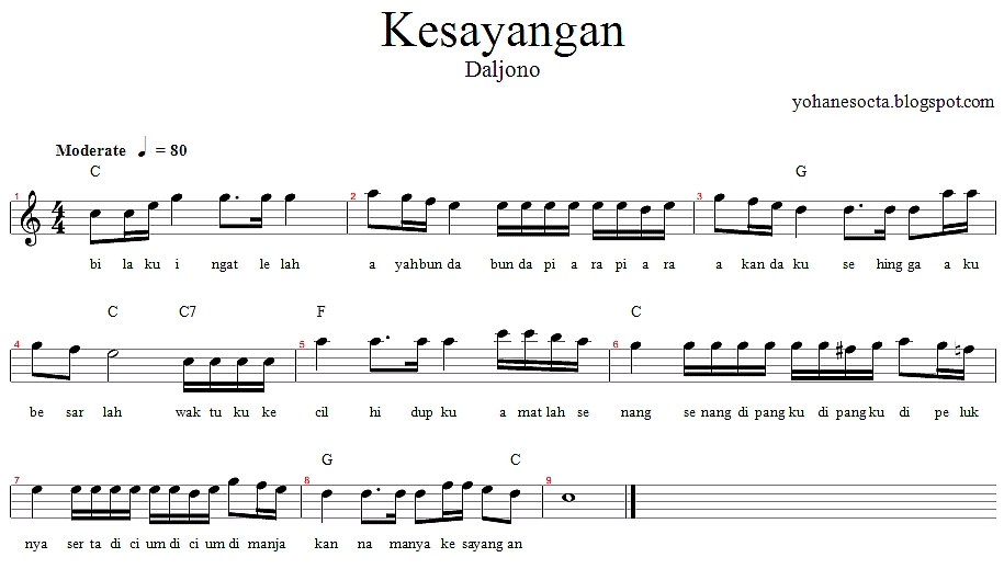 Partitur Lagu Kesayangan Ciptaan Daljono Catatan Octa