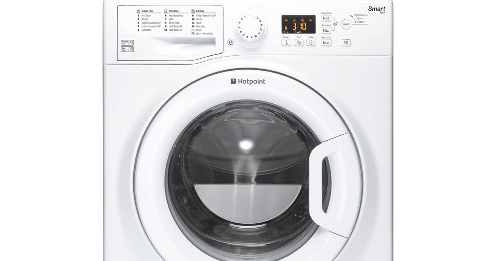 All good, No good How To Disconnect, Remove And Dispose Of A Washing