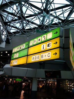 indicadores en un aeropuerto cualquiera