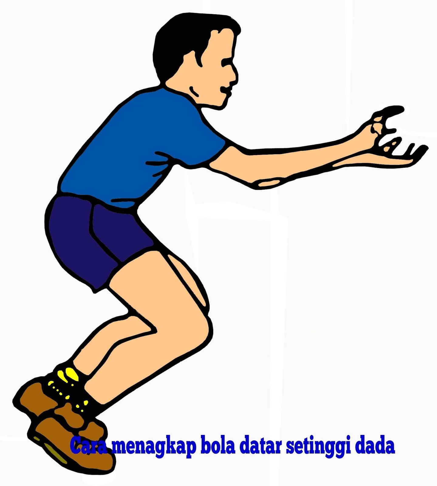 Bagaimana Cara Melakukan Permainan Lempar Tangkap Bola Berbaris