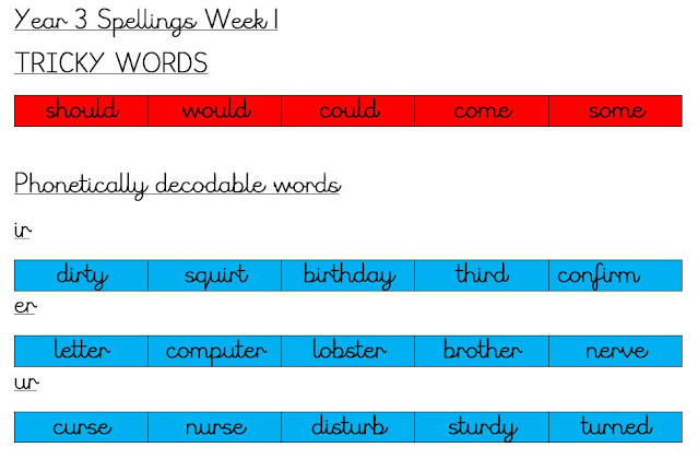 Year 3: 21.09.20 Weekly Spellings