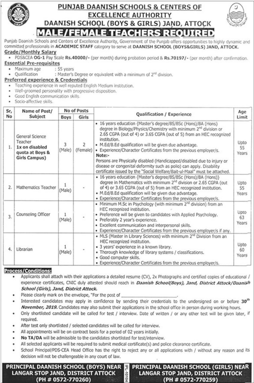 Danish School November 2019 Jobs For Teaching Staff