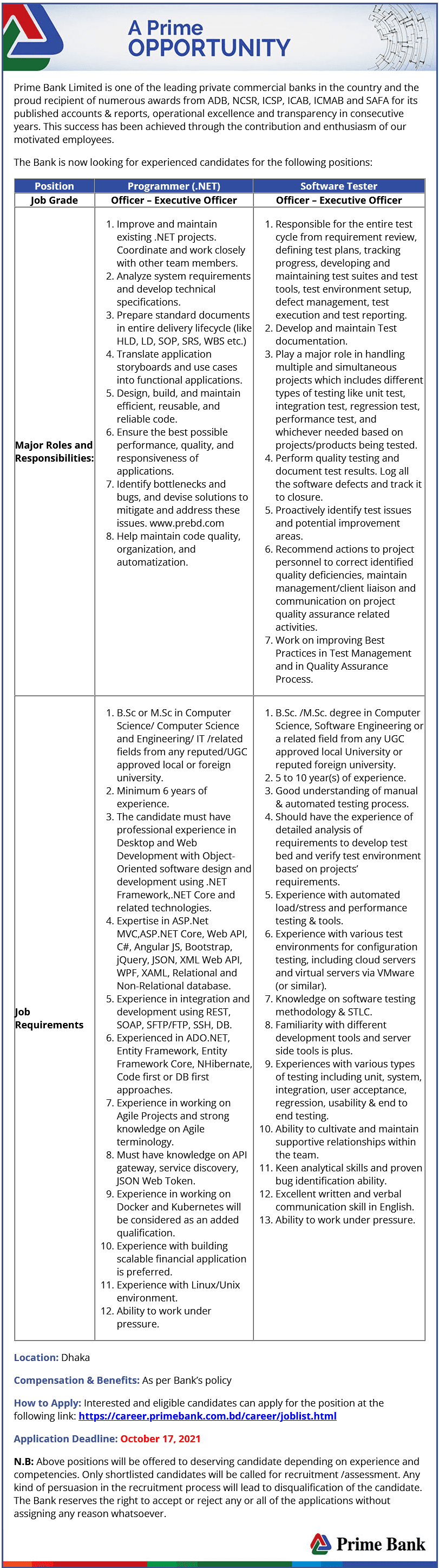 Prime Bank Limited Job Circular image 2021
