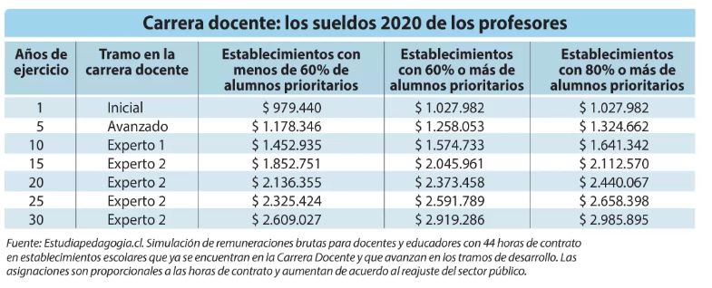 Tabla%2Bactualizada.JPG