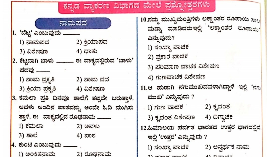 Spardha Chanakya KAS, FDA, SDA, PSI Kannada Model Question Paper with