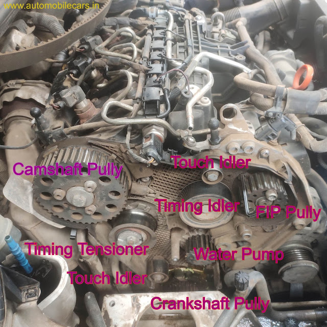 Volkswagen Polo/Vento Diesel Engine Timing mark