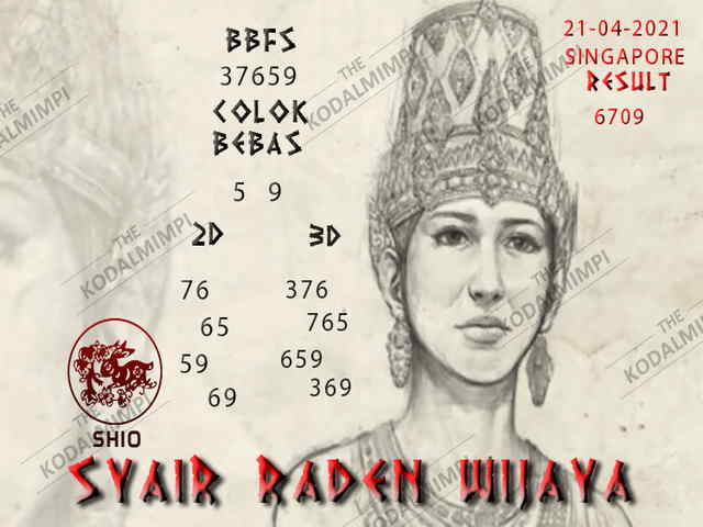 gambar togel syair sgp