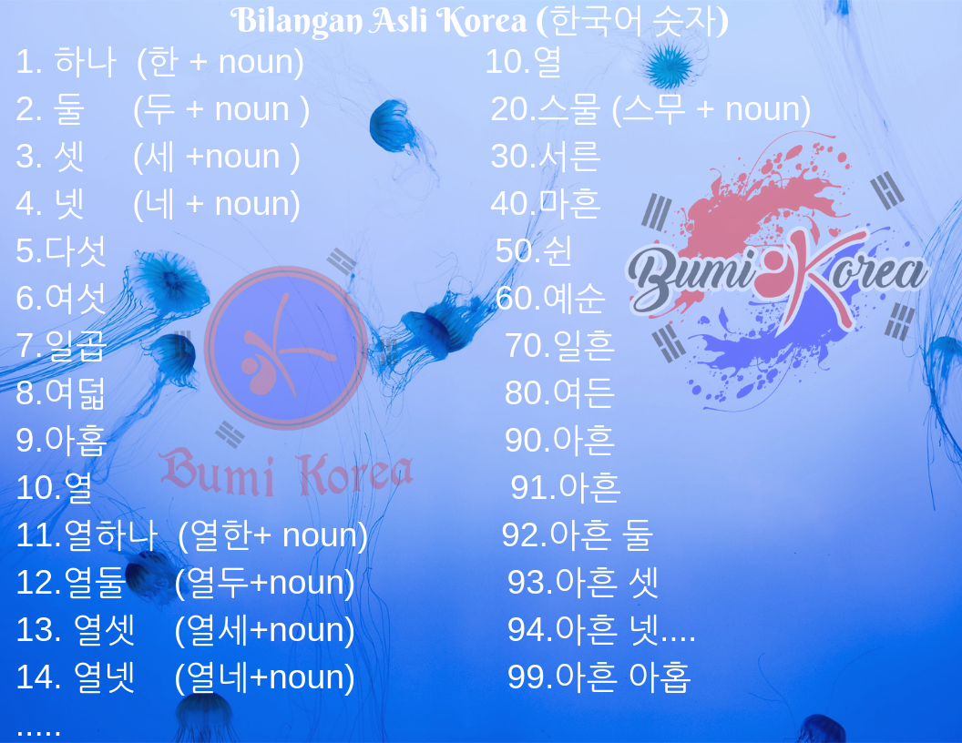 Belajar angka korea dan satuan hitung