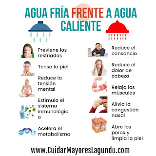 Agua Fría Frente A Agua Caliente irun hondarribia donostia guipuzcoa gipuzkoa Agua Fría Frente A Agua Caliente irun hondarribia donostia guipuzcoa gipuzkoa