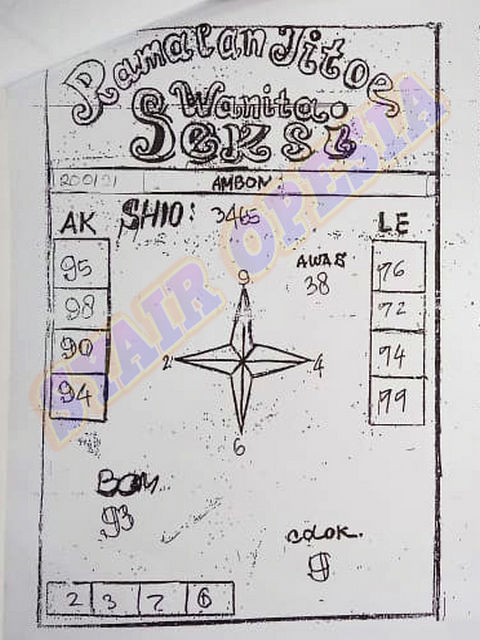 PREDIKSI hongkong pools