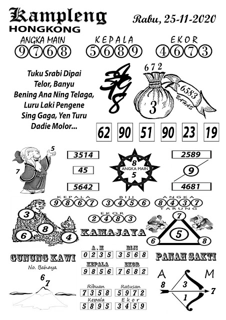 Nagasaon Hk Syair Rabu 25 11 2020 Nagasaon Hk Nagasaon Sgp Prediksi Nagasaon Sidney