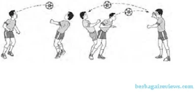Latihan Menyundul Bola