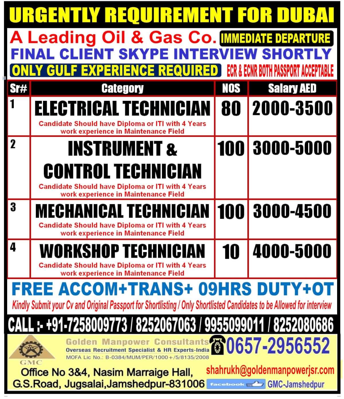 DUBAI JOBS REQUIRED FOR A LEADING OIL AND GAS COMPANY IN DUBAI gulf