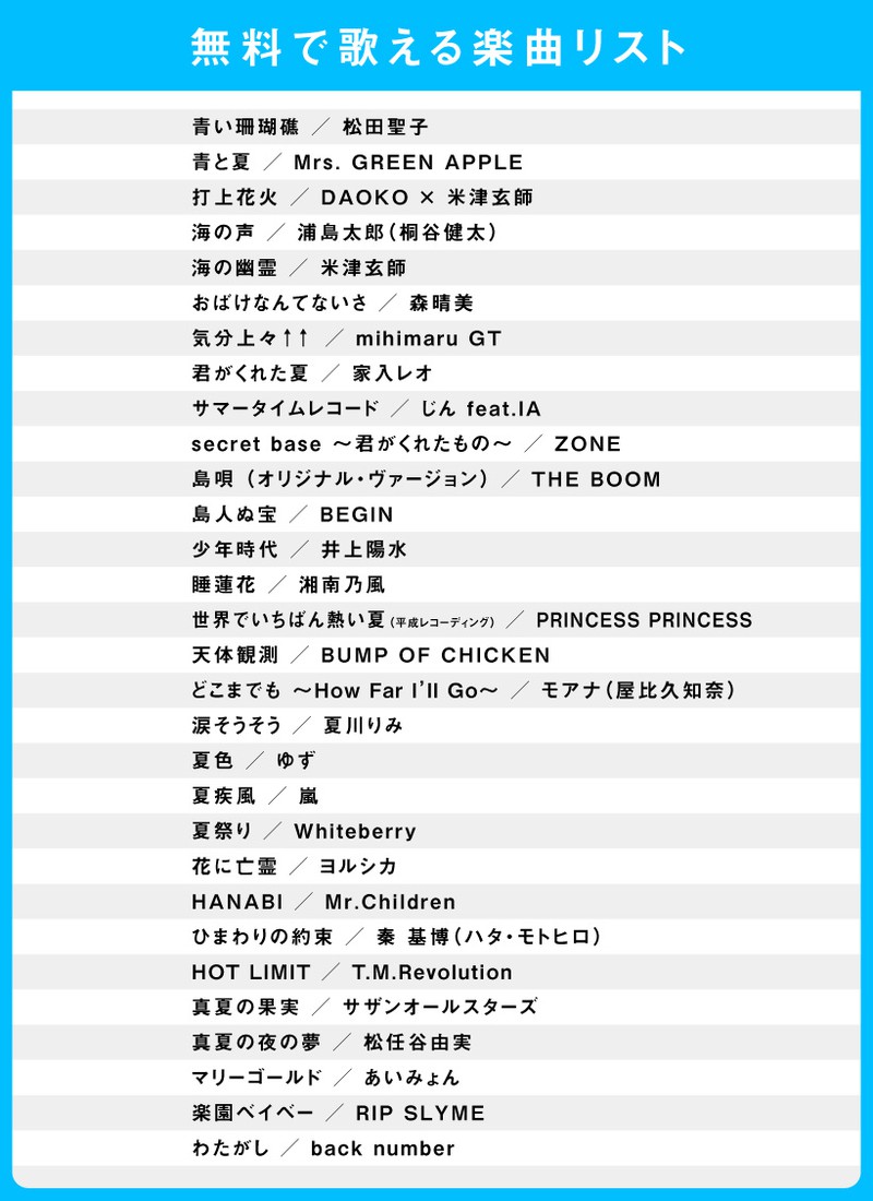 More Free Karaoke for Nintendo Switch in Japan This July TheFamicast