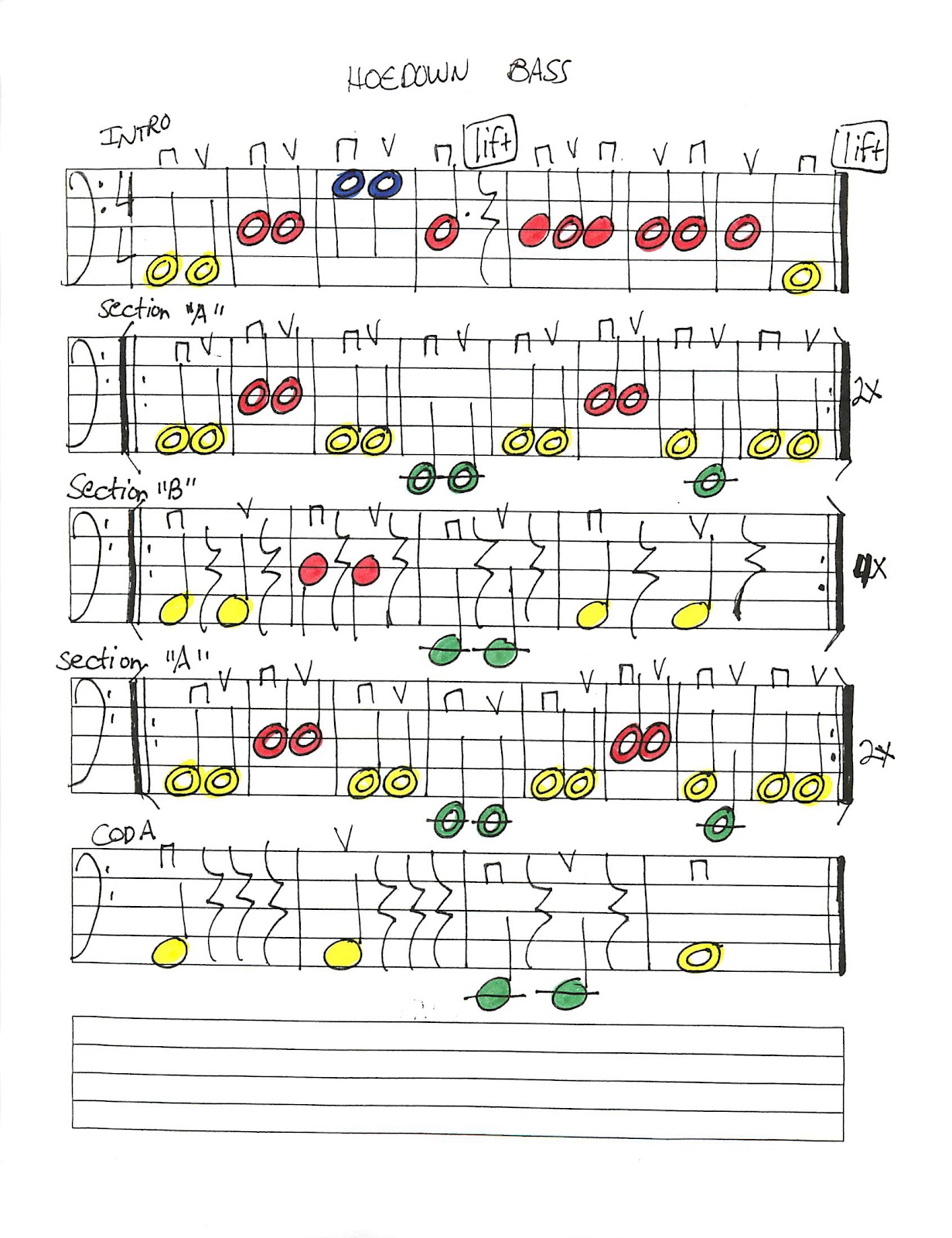 Miss Jacobson's Music: HOEDOWN MUSIC