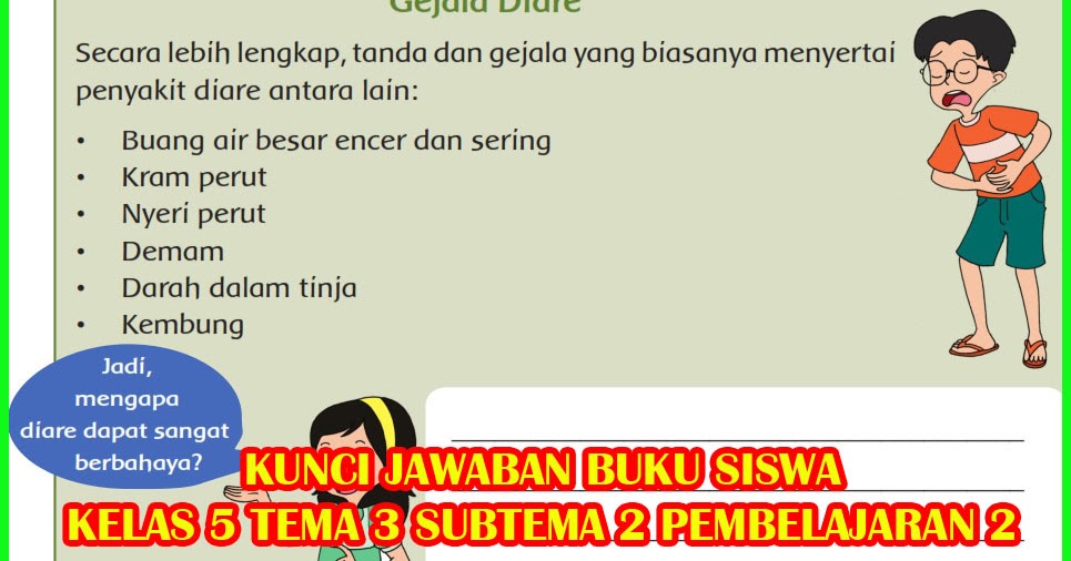 Jawaban Tes Formatif Buku Cerdas Berbahasa Indonesia Kelas 11