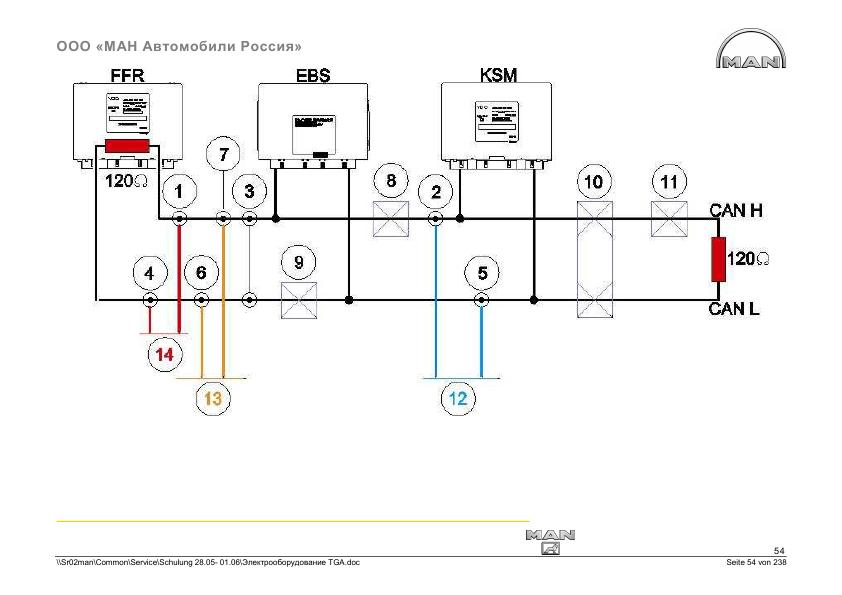 Схема ман командор