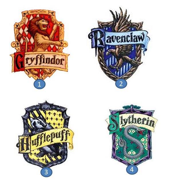 Seleksi Asrama Hogwarts - Ahli Soal
