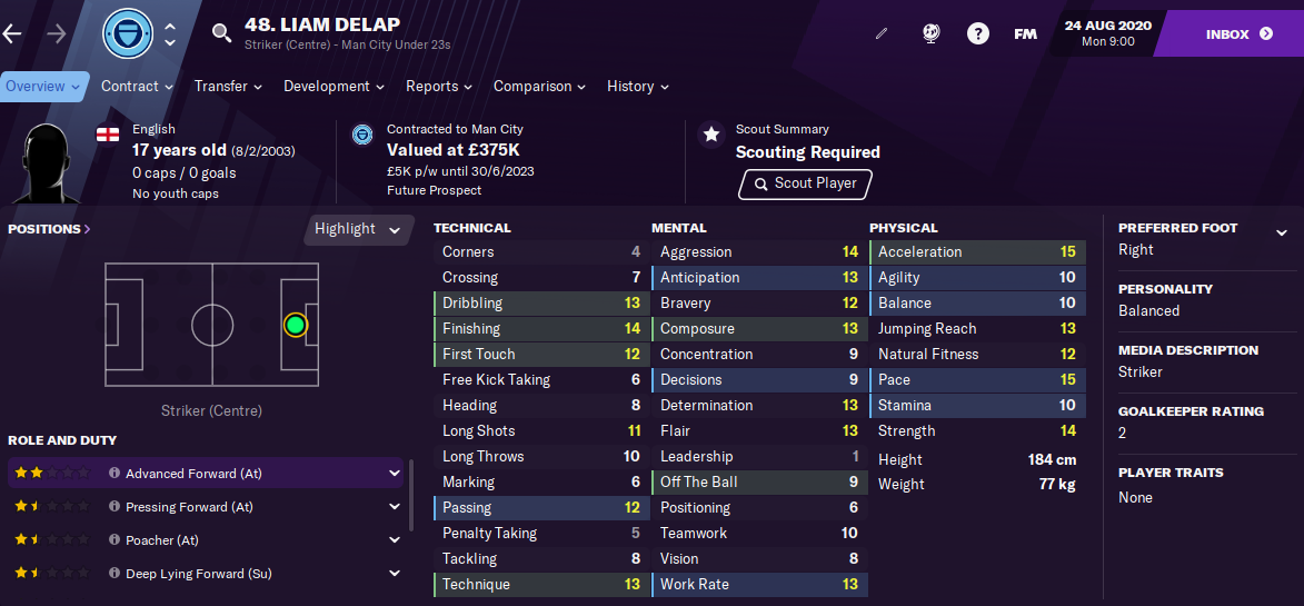 FM21 Liam Delap 2021 FM21 Liam Delap 2021