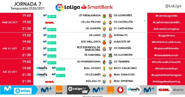 El Málaga - Sporting, el jueves 22 de Octubre a las 21:30 horas