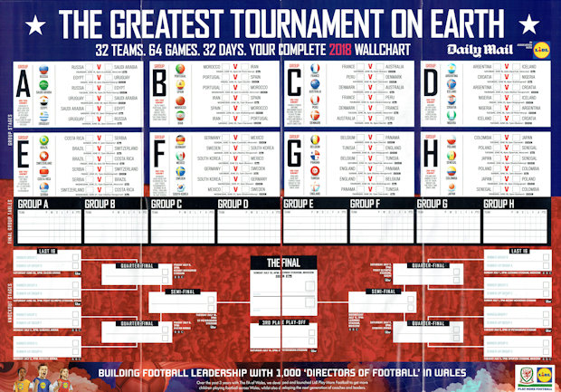 Daily Mail World Cup 2018 Wall Chart