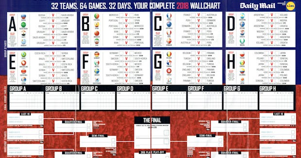 Daily Mail World Cup 2018 Wall Chart