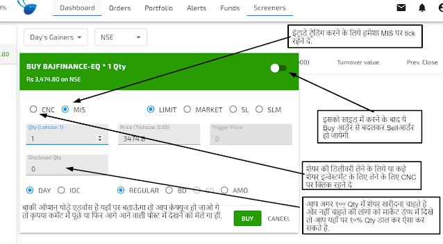 how to invest in share market in hindi 