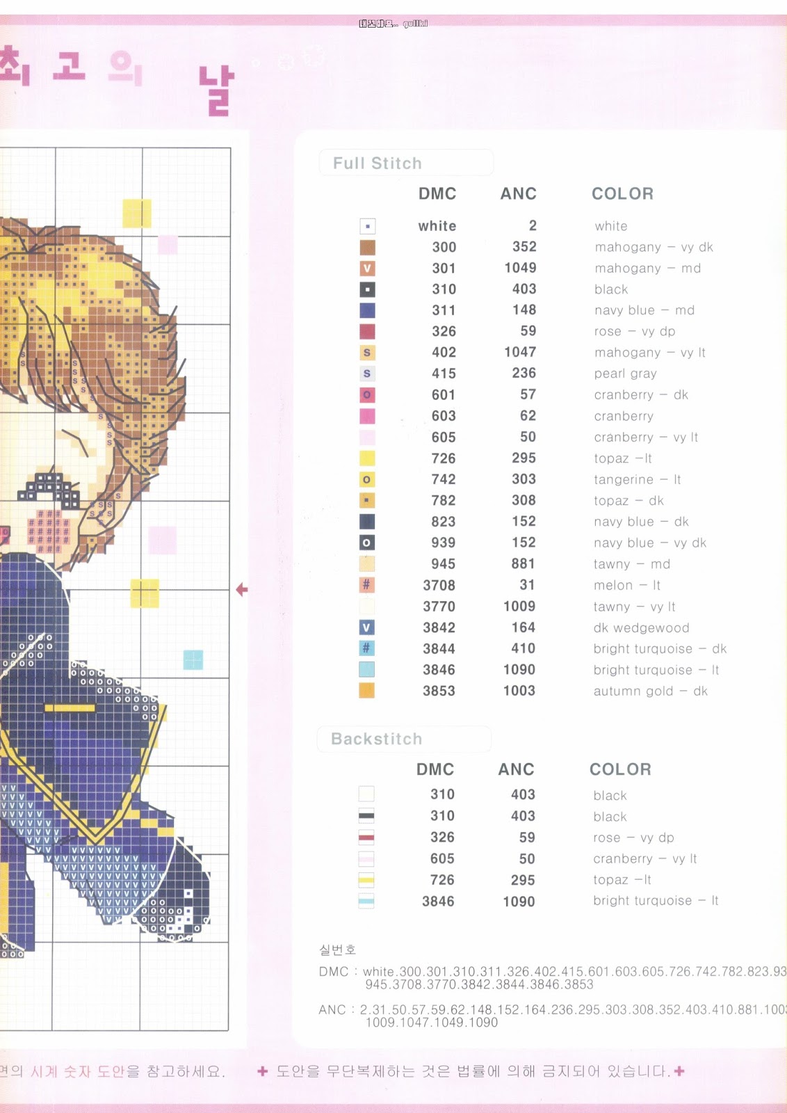 Free download Pdf files Cross Stitch Pattern 2