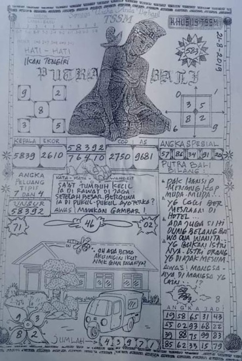 Prediksi Angka Jitu Togel Sgp Singapore Rabu 21 Agustus 2019 Asianbookie