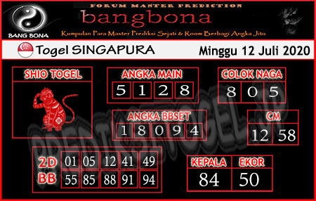Prediksi Togel Singapura Minggu 12 Juli 2020 Sgp Jitu Prediksitogel Jp