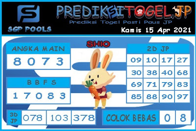 PREDIKSI SGP YOHII