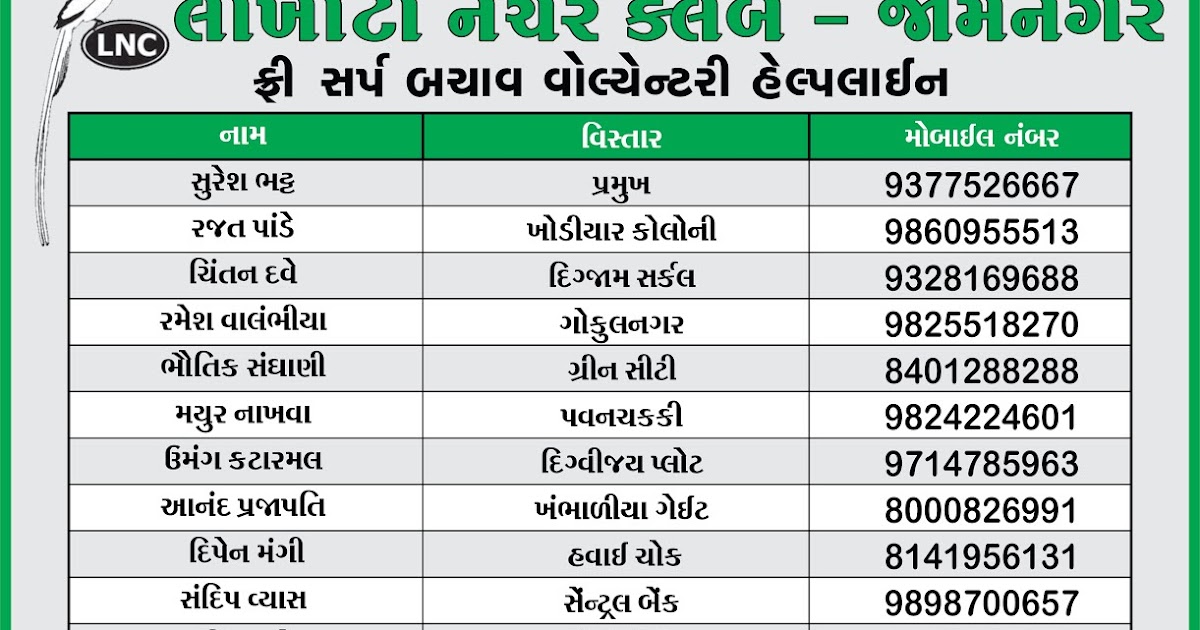 Snake and Birds Rescue Helpline Number of Jamnagar. પક્ષી અને સાપ બચાવવા હેલ્પલાઇન નમ્બર જામનગર