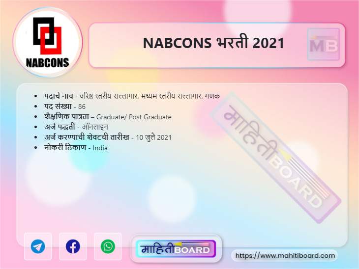 NABCONS Bharti 2021